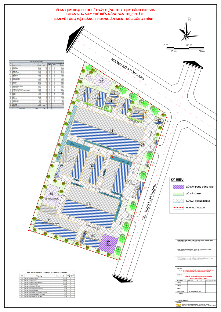 quy hoach tong mat bang nha may che bien nong san