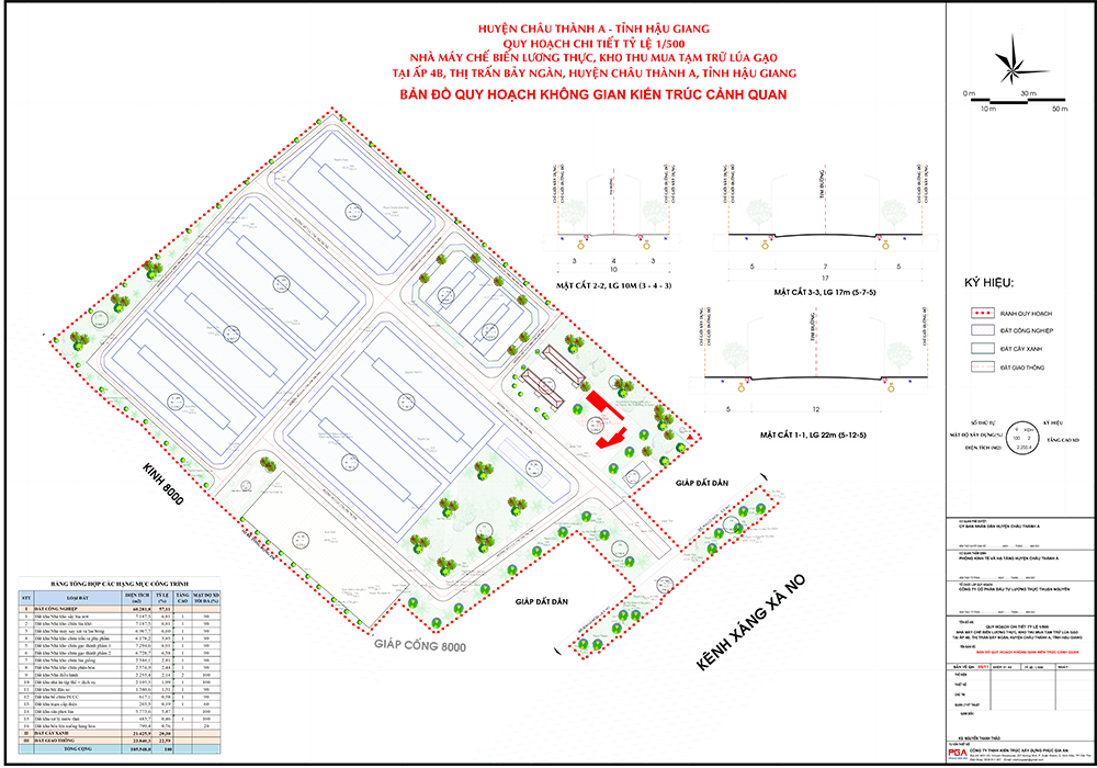 Lap quy hoach tong mat bang nha may lua gao