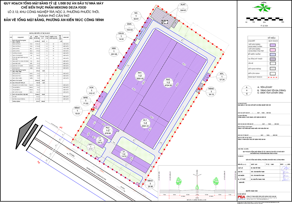 quy hoach tong mat bang nha may che bien thuy san