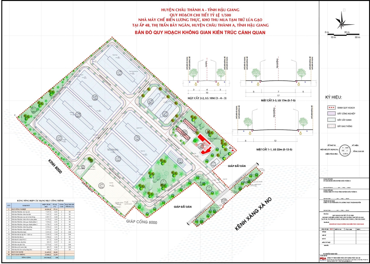 Nhà Máy Lúa Gạo Thuận Nguyên
