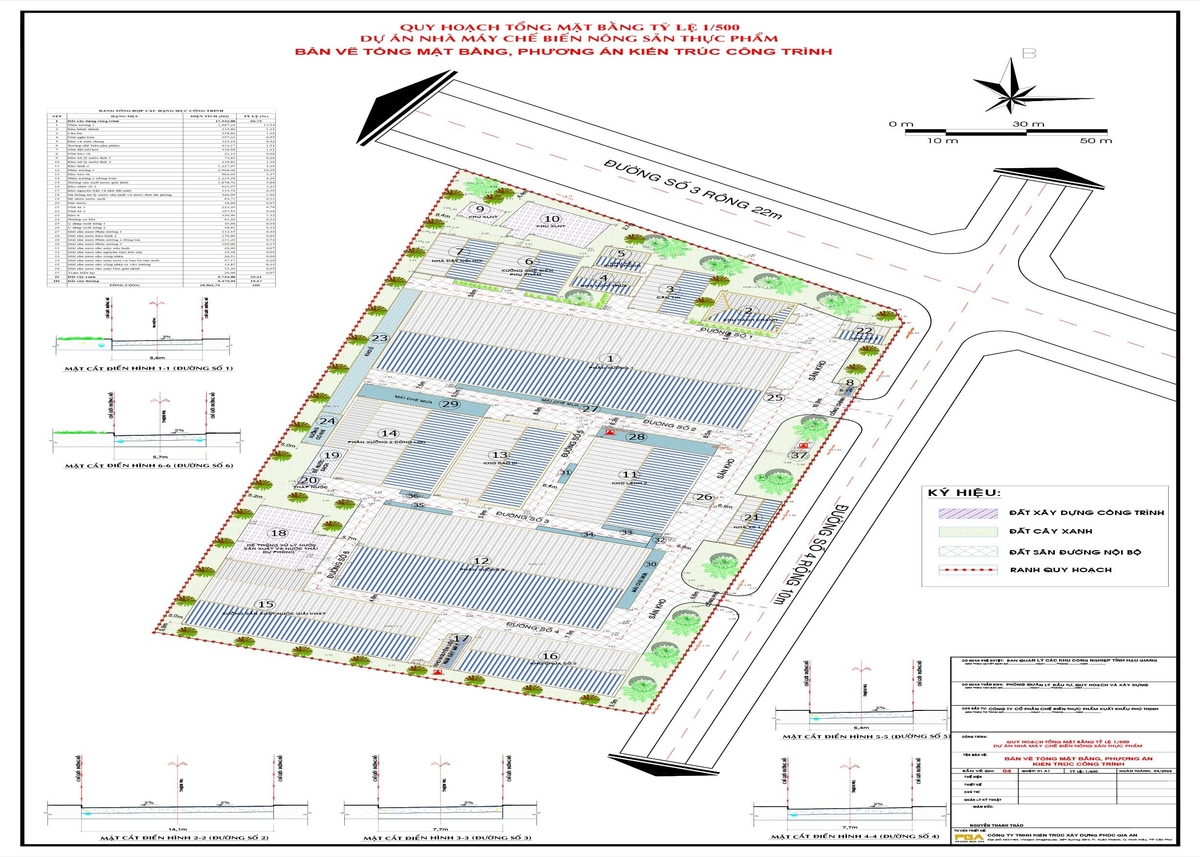 Nhà Máy Thực Phẩm Phú Thịnh