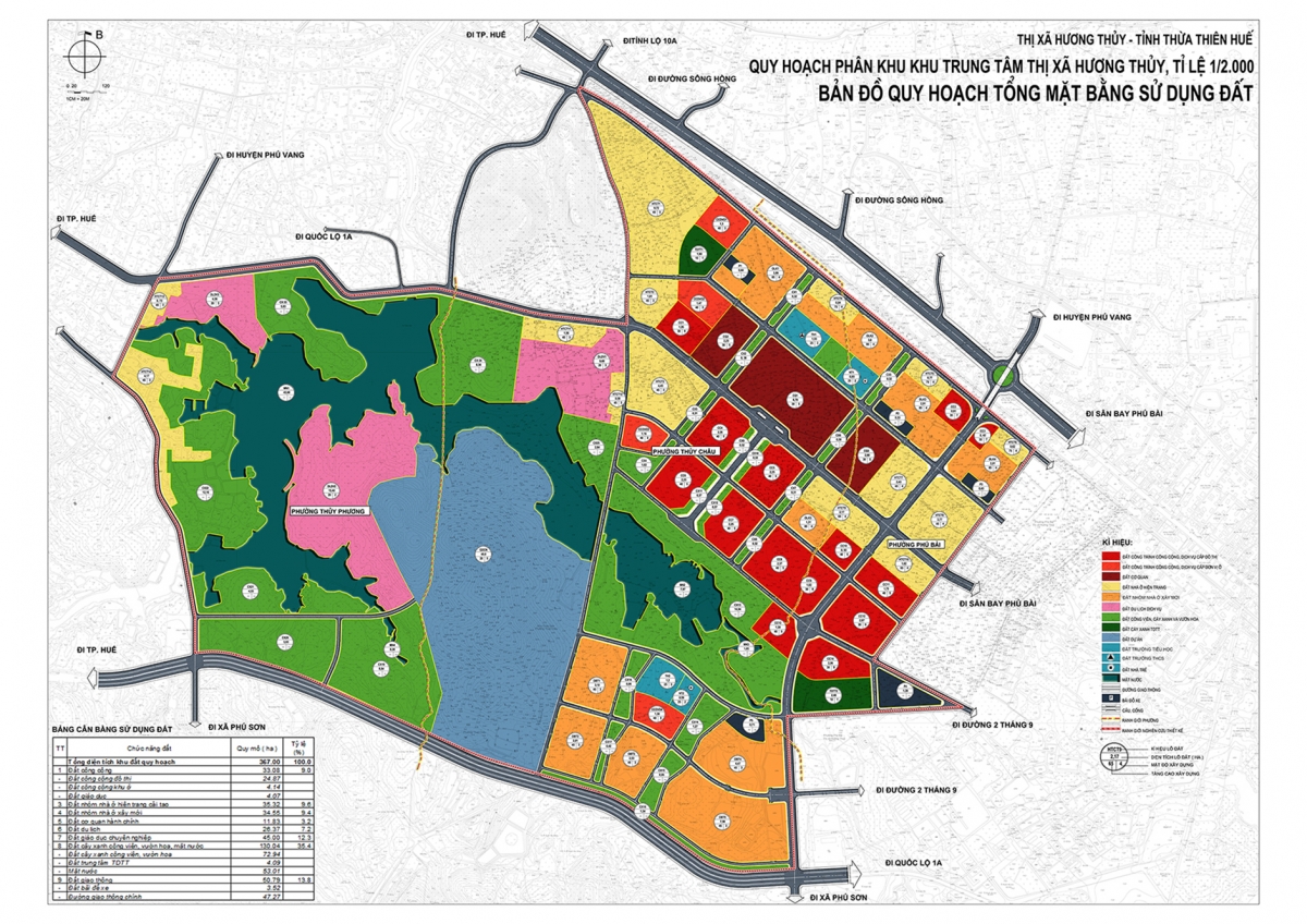 Quy hoạch sử dụng đất và quy hoạch xây dựng khác nhau thế nào?