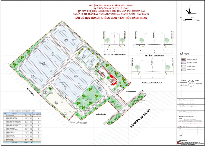 Nhà Máy Lúa Gạo Thuận Nguyên