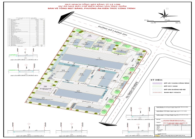 Nhà Máy Thực Phẩm Phú Thịnh